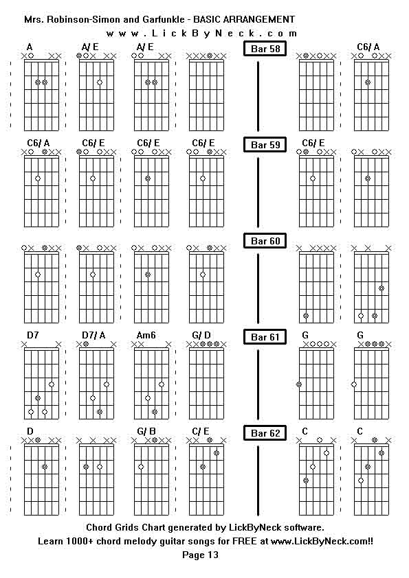 Chord Grids Chart of chord melody fingerstyle guitar song-Mrs Robinson-Simon and Garfunkle - BASIC ARRANGEMENT,generated by LickByNeck software.